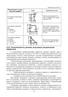 Игорь Хозяев: Основы технологии пищевого машиностроения. Учебное пособие. СПО