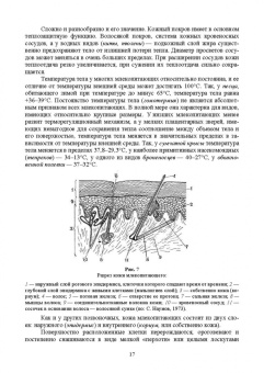 Виктор Машкин: Биология промысловых зверей России. Учебник для СПО