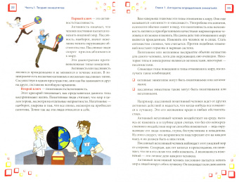 Шабшай, Шабшай: Типы тела - типы мышления. Думай в стиле "Upgrade". Стратегии гениальности