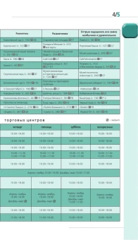 Яровинская Татьяна Семеновна: Прага: путеводитель + карта. 10-е изд., испр. и доп.