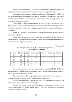 Михаил Радкевич: Материаловедение и технология художественной обработки материалов