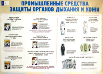 Единая государственная система предупреждения и ликвидации ЧС (10 плакатов)
