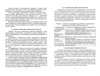 Ильященко, Ковальчук: Топографическая подготовка
