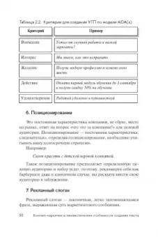 Зырянова, Назарова: Контент-маркетинг и лингвистические особенности создания текста. Комплект из 2-х книг