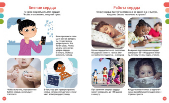 Филипп Симон: Как устроено тело человека