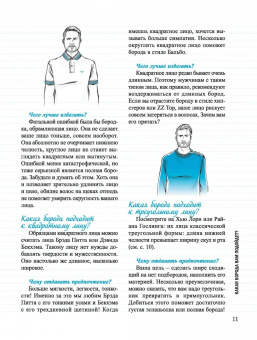 Селим Нидерхоффер: Борода. Будь в стиле!