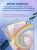 Мария Хомякова: Бережно к себе. Ресурсные метафорические открытки для тепла и релакса