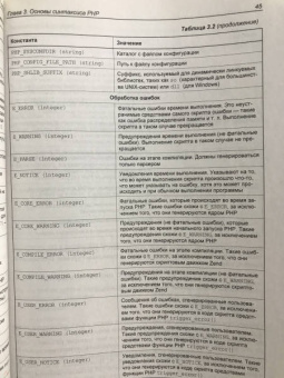 Денис Колисниченко: PHP и MySQL. Разработка Web-приложений