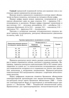 Кочнев, Анисимов: Лесотранспортные машины. Учебное пособие для СПО