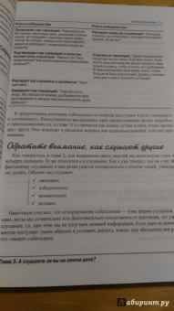 Марти Бронштейн: Умение общаться для чайников