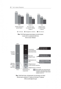 Эдди Юн: Суперпотребители. Кто это и почему они так важны для вашего бизнеса