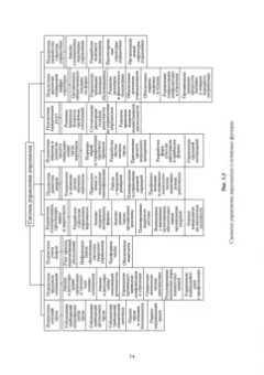 Раиса Павлова: Делопроизводство в кадровой службе. Учебное пособие для СПО