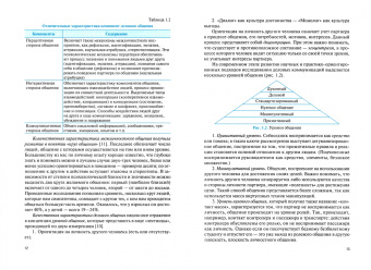 Ирина Юмашева: Основы деловых коммуникаций. Учебное пособие
