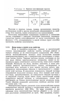 Борис Далматов: Механика грунтов, основания и фундаменты. Учебник
