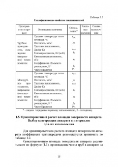 Остриков, Желтоухова, Болгова: Расчет и проектирование теплообменников. Учебное пособие для вузов