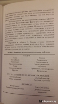 Нассим Талеб: Одураченные случайностью. Скрытая роль Шанса на Рынках и в Жизни