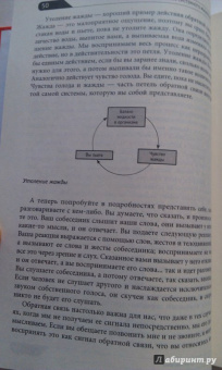 О`Коннор, Макдермотт: Искусство системного мышления:  Необходимые знания о системах и творческом подходе к решению проблем