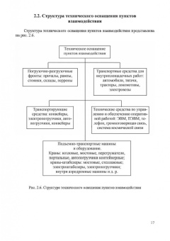 Шведов, Иванова, Елисеева: Пункты взаимодействия на транспорте и транспортно-складские комплексы