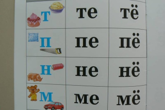 Наталия Нищева: Слоговые таблицы. ФГОС