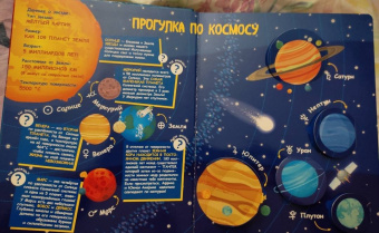 Sara Galinetto: Космос