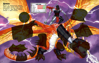 Саймон Тадхоуп: Драконы