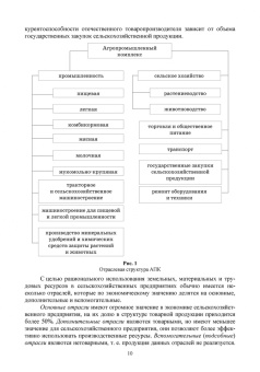 Ирина Кондратьева: Экономика отраслей АПК. Учебное пособие для вузов