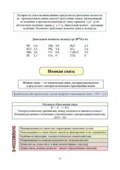 Наталья Черникова: Химия в доступном изложении. Учебное пособие для СПО