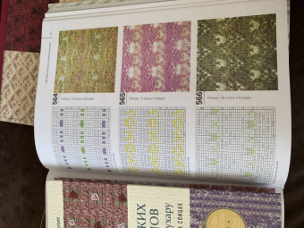 1000 японских узоров для спиц и крючка. Полная коллекция от легендарного Nihon Vogue