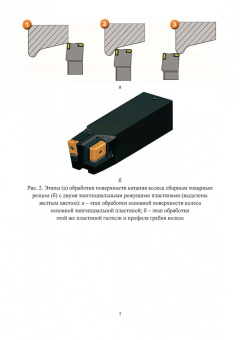 Борис Мокрицкий: Особенности лезвийной механической обработки труднообрабатываемых материалов. Учебное пособие