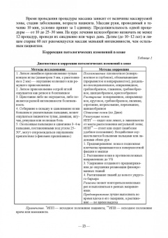 Макарова, Филина, Ягодина: Основы реабилитации. Медицинский массаж. Учебное пособие