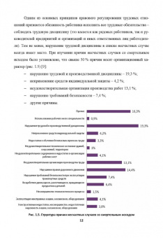 Елена Стасева: Организация охраны труда на предприятиях. Учебное пособие