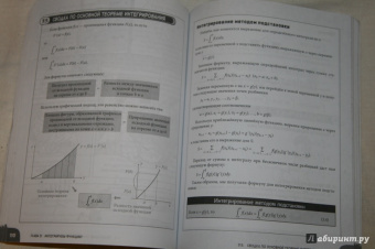 Кодзима Хироюки: Занимательная математика. Производные и интегралы