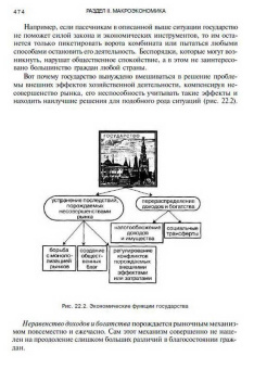 Игорь Липсиц: Экономика. 4-е изд., стер.