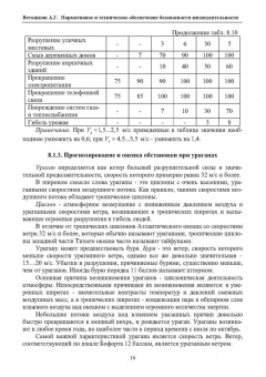 Александр Ветошкин: Нормативное и техническое обеспечение безопасности жизнедеятельности. Комплект в 2-х частях