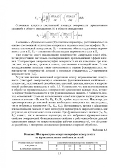 Харламов, Вишневский, Бондарь: Основы инженерии поверхностей трения. Учебное пособие