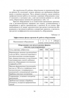 Геннадий Левшин: Основы проектирования литейных цехов