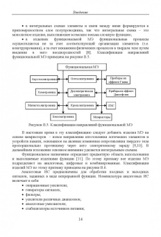 Чернов, Прокопенко, Бутырлагин: Двузначные и многозначные токовые логические элементы и вычислительные модули. Монография