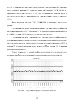 Бирюлин, Куделина: Мониторинг качества электроэнергии. Монография