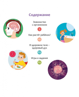 Филипп Симон: Как устроено тело человека