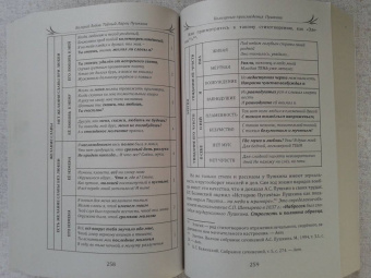 Валерий Лобов: Тайный ларец Пушкина. Учение Русского Пророка