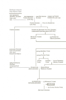 Ричард Докинз: Неутолимая любознательность:  как я стал ученым