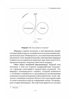 Реброва, Лунева, Ивашкевич: Управление клиентским опытом. Учебное пособие