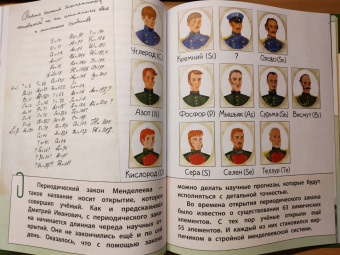 Ирина Чайка: Дмитрий Менделеев