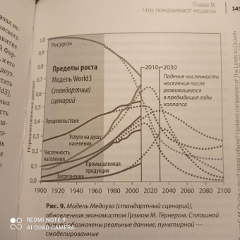 Сервинь, Стивенс: Как все может закончиться. Небольшое пособие по коллапсологии