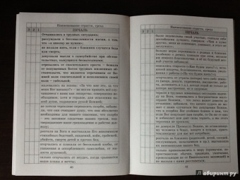 Дневник кающегося. Перечень смертных грехов и страстей