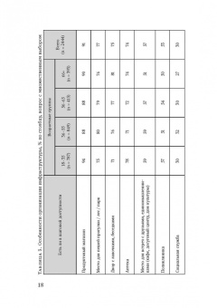 Мануильская, Солодовникова, Рогозин: Дорожная карта старения, или Как не стать заложником своего дома после выхода на пенсию