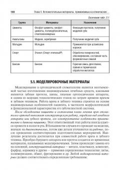 Янушевич, Золотницкий, Андреева: Пропедевтика ортопедической стоматологии. Учебник
