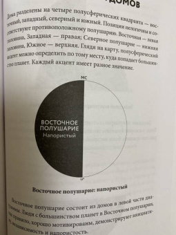 Джулиана Маккарти: Звезды с тобой. Современное руководство по астрологии