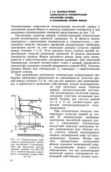 Лев Чиркин: Полупроводниковые приборы. Учебное пособие для СПО