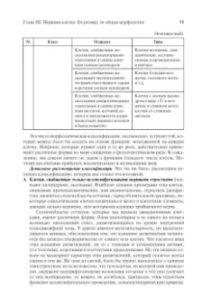 Сантьяго Рамон-и-Кахаль: Гистология нервной системы человека и позвоночных